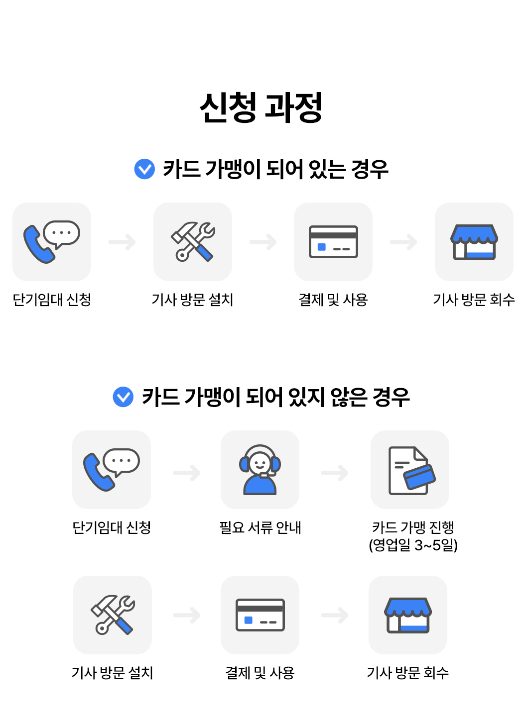 단기임대 포스 상세이미지